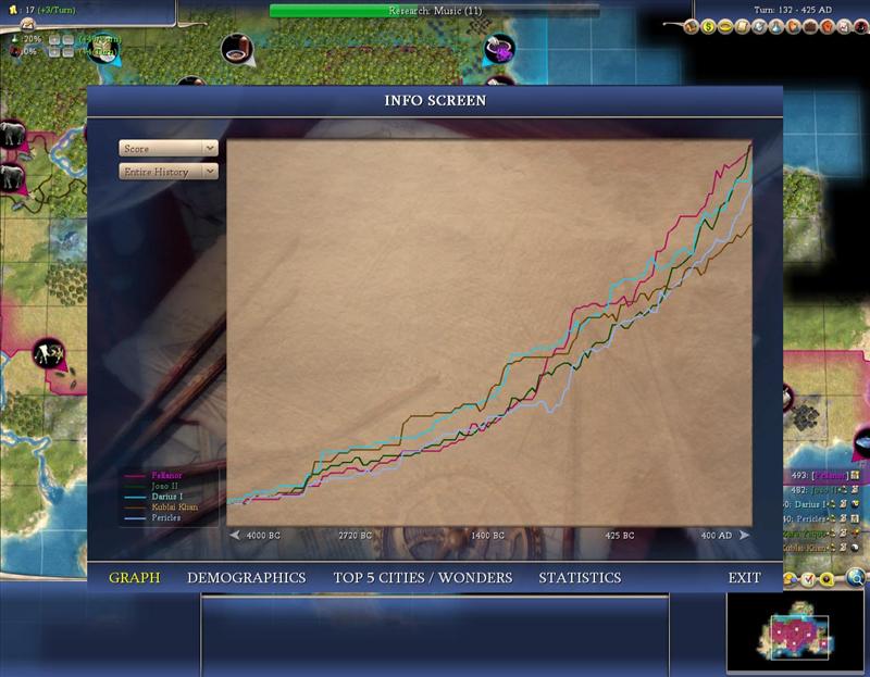 Civ4ScreenShot0045.JPG